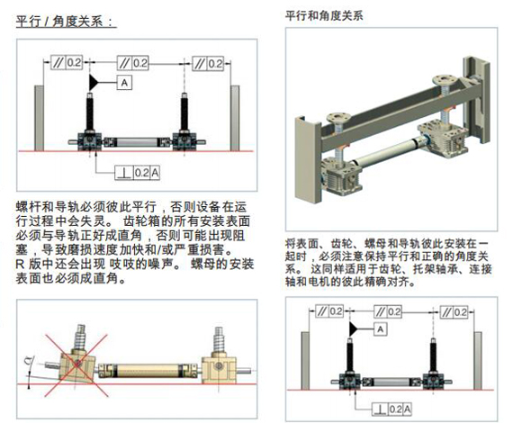 丝杆升降机在使用过程中出现抖动的原因，分析下与哪些因素有关？