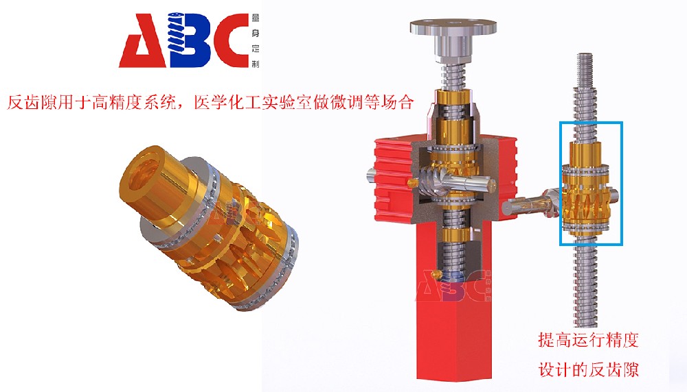 什么是反齿隙螺旋升降机技术信息ABC分享给大家